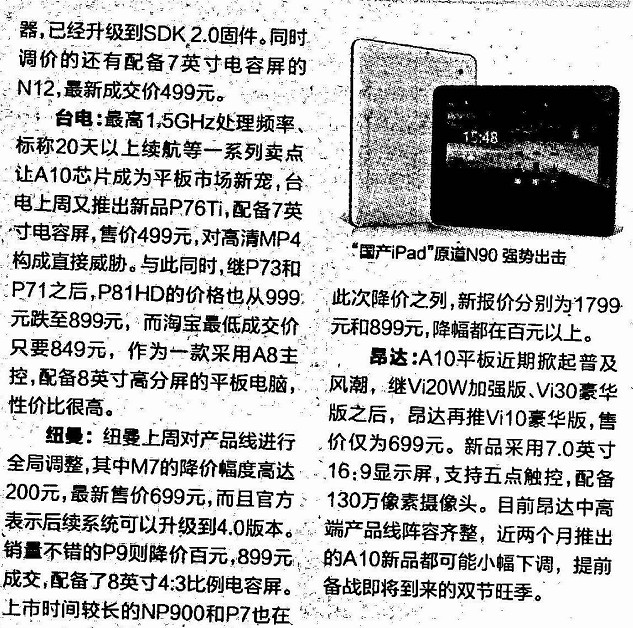 《電腦報》行情推薦：《市場風(fēng)向標》