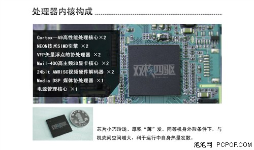 高性價比來襲！紐曼S1 Dual持續熱銷中。